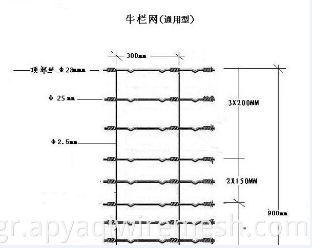 Προμηθευτής της Κίνας Υψηλή εφελκυστική αντοχή ελάφια ελάφια φράχτη/ σταθερό κόμπο πεδίο φράχτη